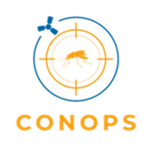 CONOPS